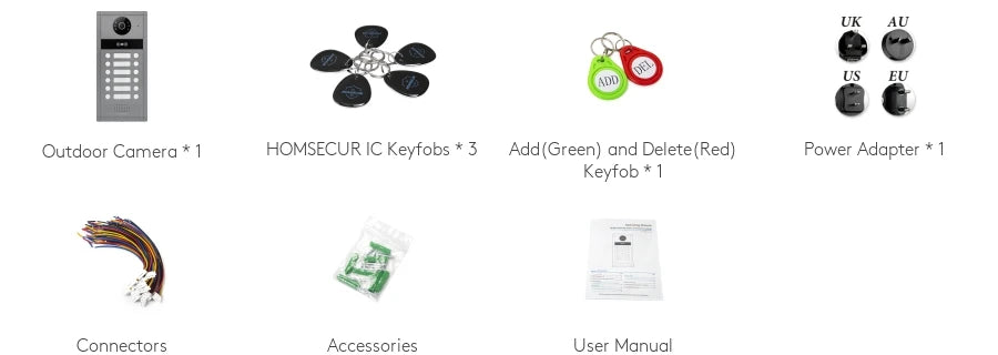 HOMSECUR XC114F-12 Doorbell Camera RFID Access For Video Doorphone Call Intercom 12 Families