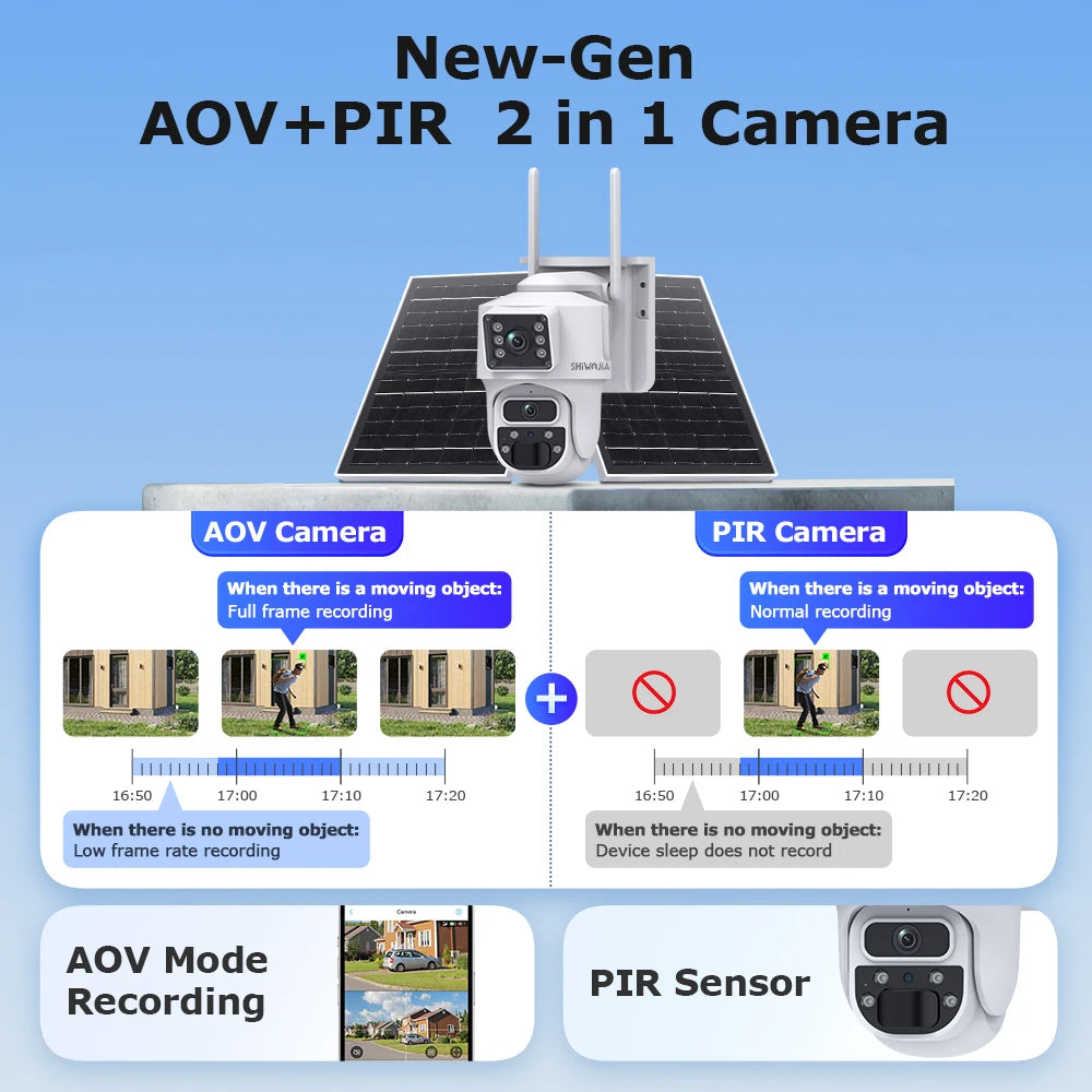 SHIWOJIA 12MP Dual Lens AI Solar Camera 4G SIM AOV Smart 24/7 Recording 360° PTZ Outdoor Security Cameras Auto Tracking UBox Pro