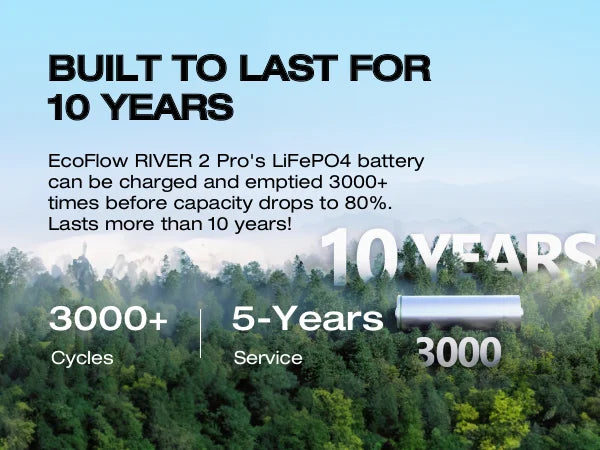 ECOFLOW Portable Power Station RIVER 2 Pro 700, 716Wh LiFePO4 Battery, 4x800W AC Outlets, Solar Generator
