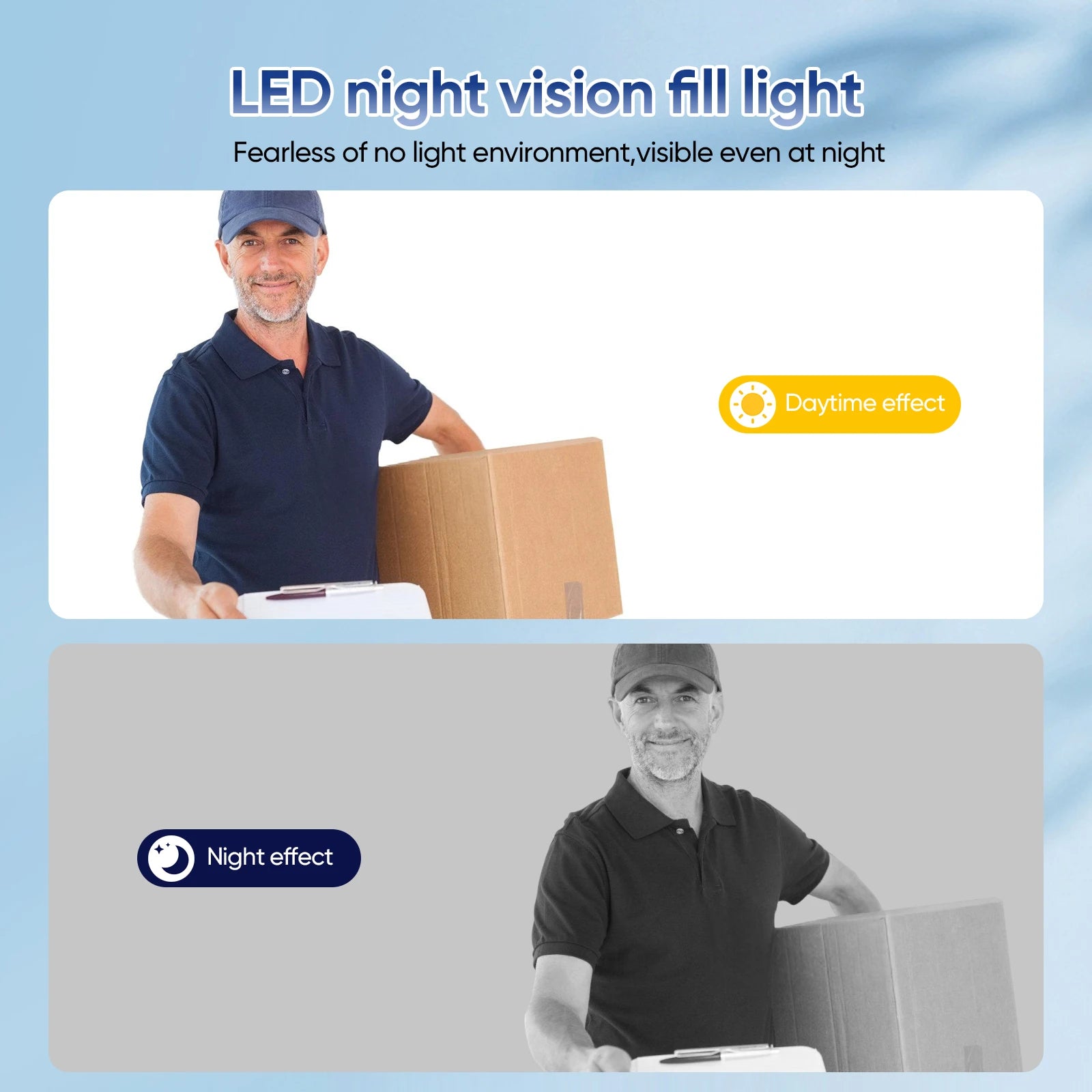 Wireless Doorbell with 1080P Camera Outdoor Waterproof Bluetooth Video Door Phone Video Intercom with 4.3'' Screen 170° Video