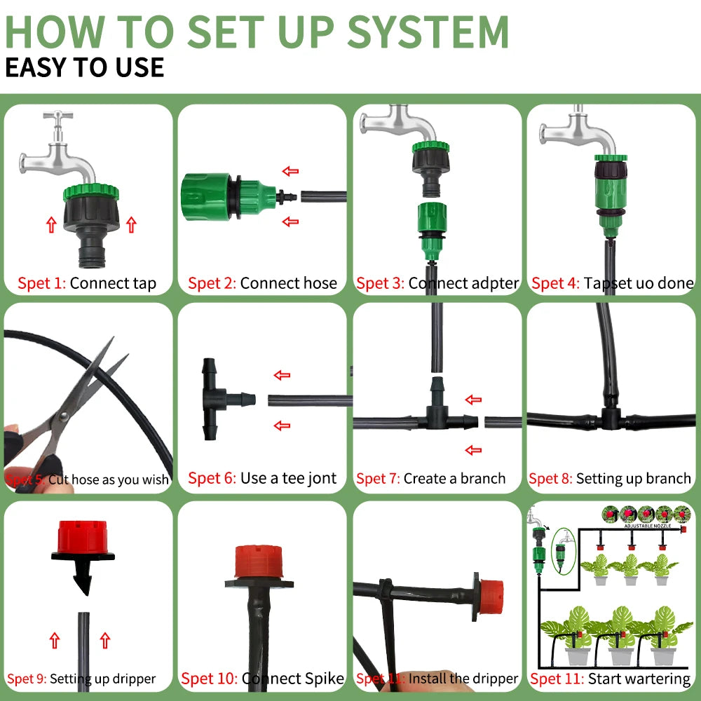 Irrigation setup guide showing tap connector, hose adapter, branch tubing, and dripper connections.