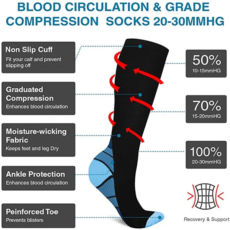 Compression Socks Outdoor Sports Pressure Socks Women and Men's Long Jump Rope Fitness Calf Socks Muscle Unisex Men Socks YS1009