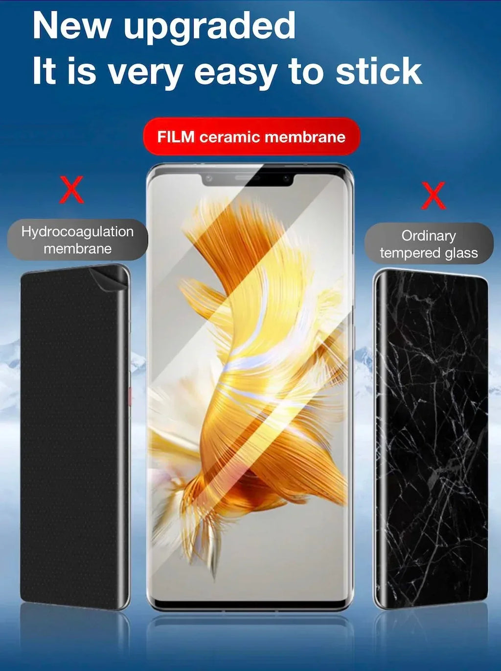 Samsung Galaxy Anti-Peeping Privacy Screen Protector - 9H Tempered Glass Tidesmit