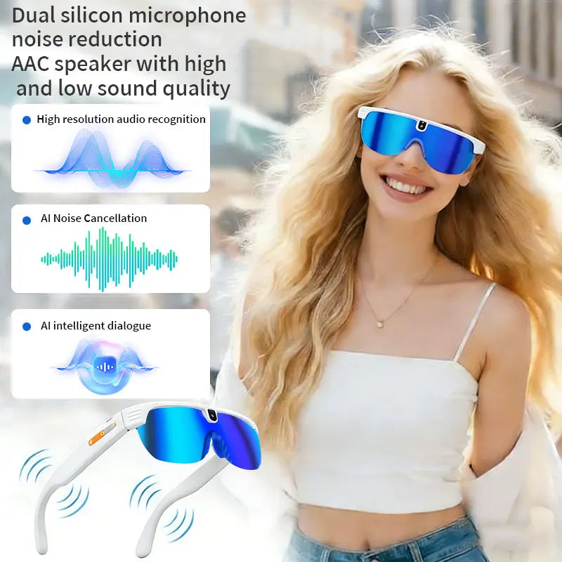 Tidesmit Smart Cycling Glasses with HD Camera and Spatial Bluetooth Audio Tidesmit