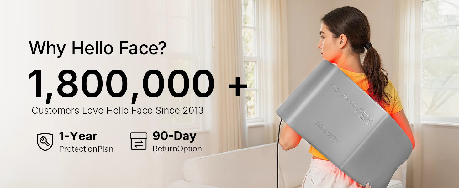 Woman wearing a gray, rectangular red light therapy mat on her back with text promoting Hello Face customer stats.