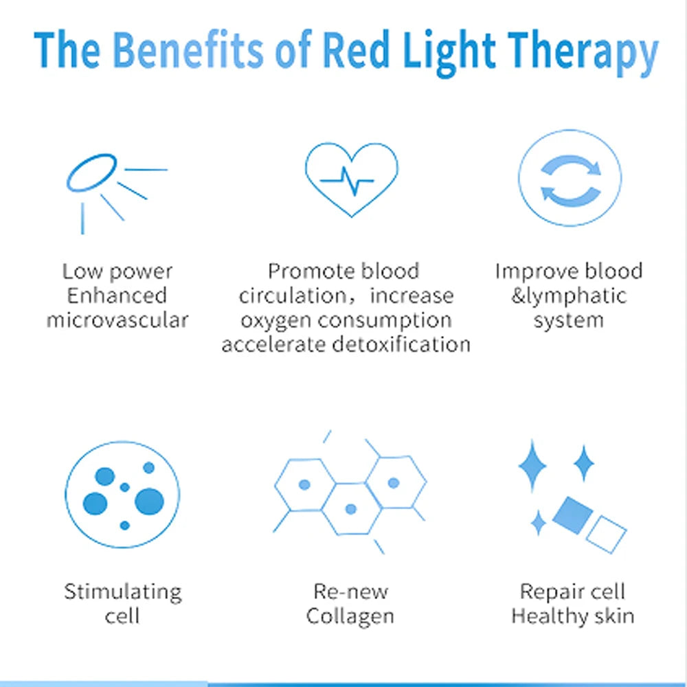 Plus900 Red Light Therapy Panels 630nm 660nm 810nm 830nm 850nm Near Infrared Therapy Light, LED Red Lamp Beauty Device