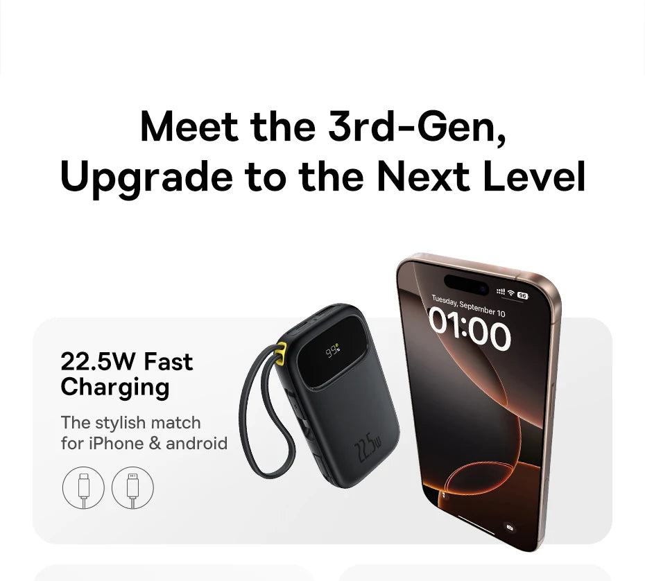 Tidesmit 20000mAh Portable Charger with Built-In PD Fast Charging Cables Tidesmit