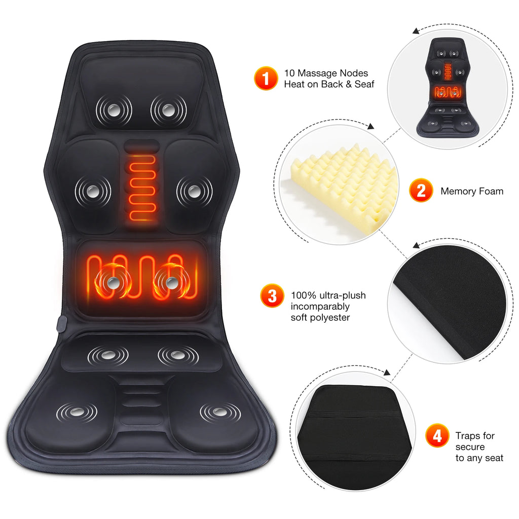 Electric Back Massager Cushion with Heat for Targeted Lumbar Relief Massage Cushion Tidesmit