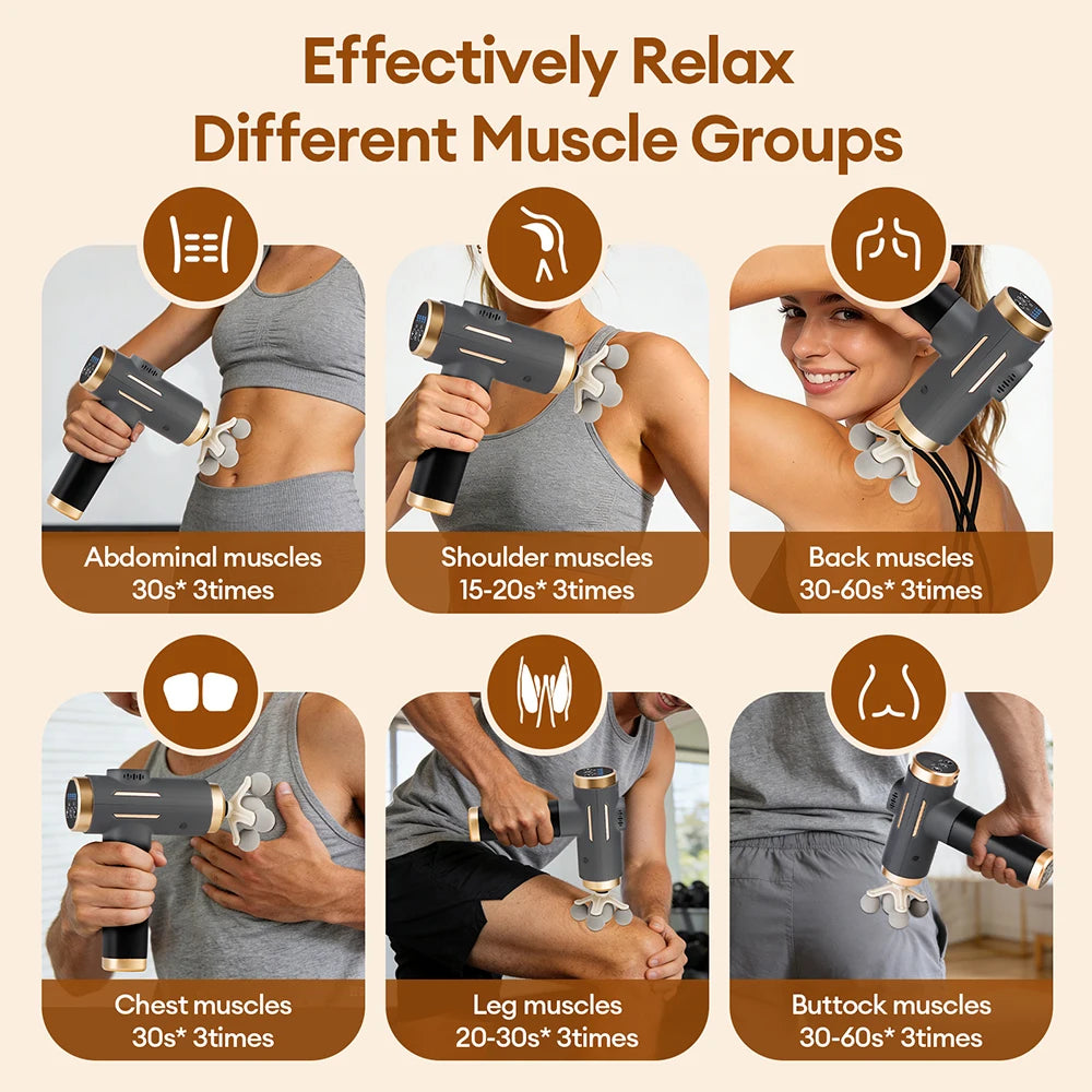 Deep Tissue Massage Gun – 99 Levels – Portable Muscle Recovery Device Back Massage Instrument Tidesmit