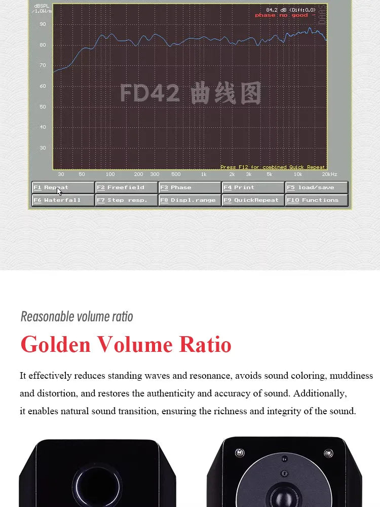 FD42 HIFI Passive Bookshelf Speaker 4 Inch Piano Paint 80W Output Power Home Wooden Fever Passive Speaker 1 Inch Tweeter Unit