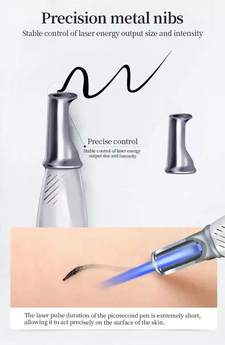 Picosecond Laser Pen for Dark Spot Removal - Portable Skincare Device Eye Massage Instrument Tidesmit