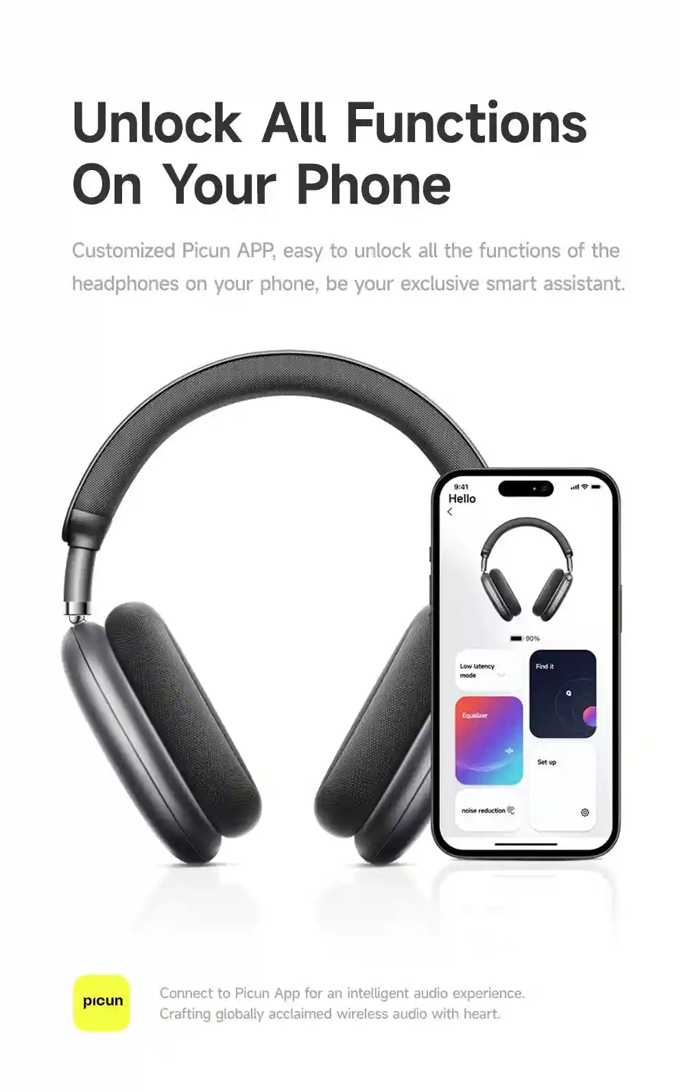 Wireless Noise Cancelling Headphones - Over-Ear 3D Spatial Audio F8 Tidesmit