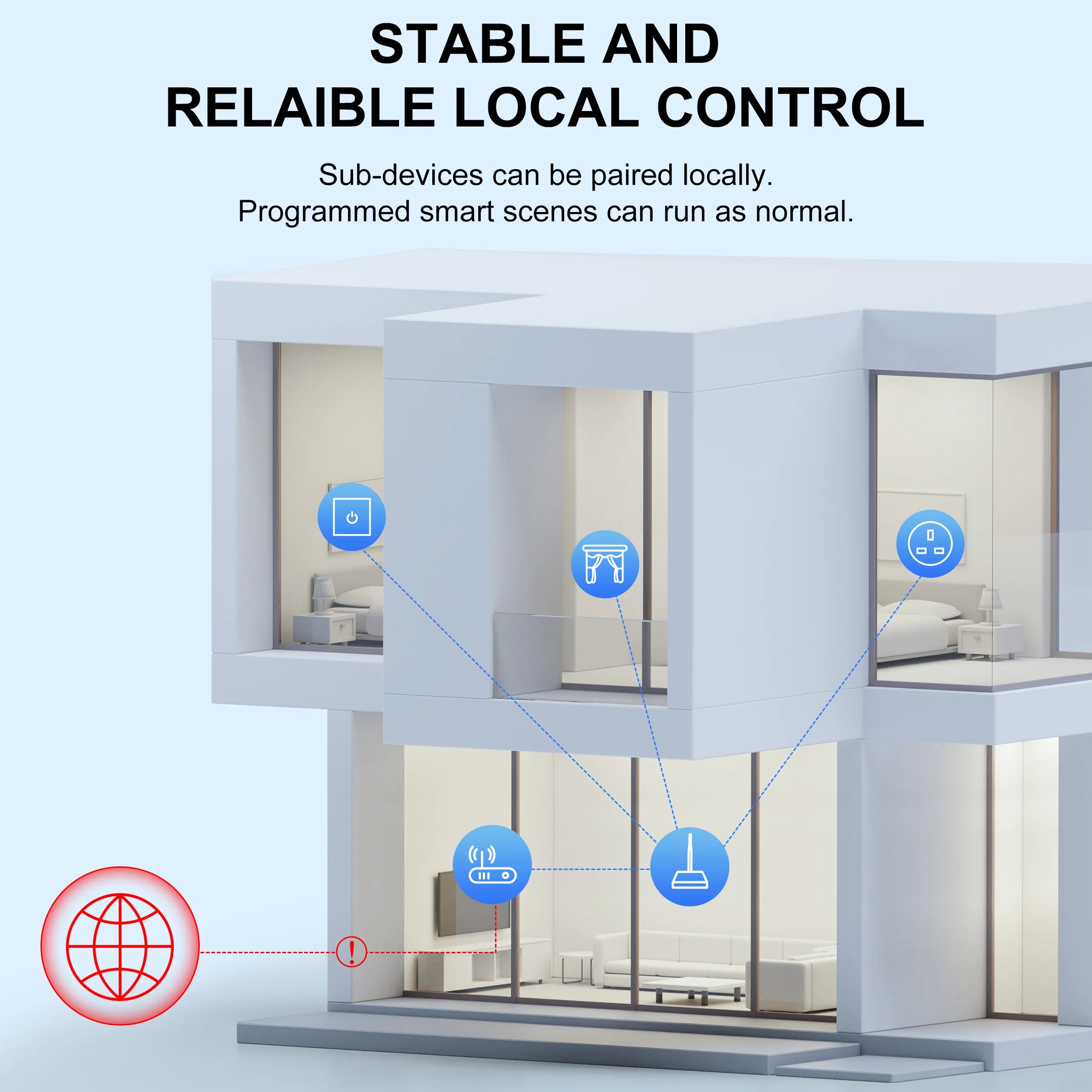 Tuya ZigBee Gateway Hub with Antenna for Smart Home Automation Tidesmit