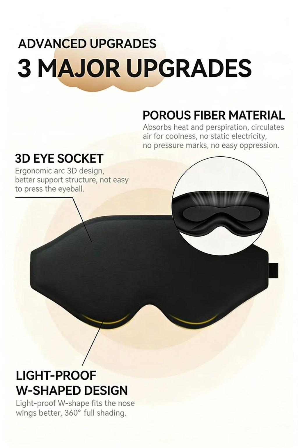 3D-Shaped Men's and Women's Sleep Eye Masks Provide Perfect Light-Blocking, Are Soft and Comfortable, Suitable for Travel A-DH