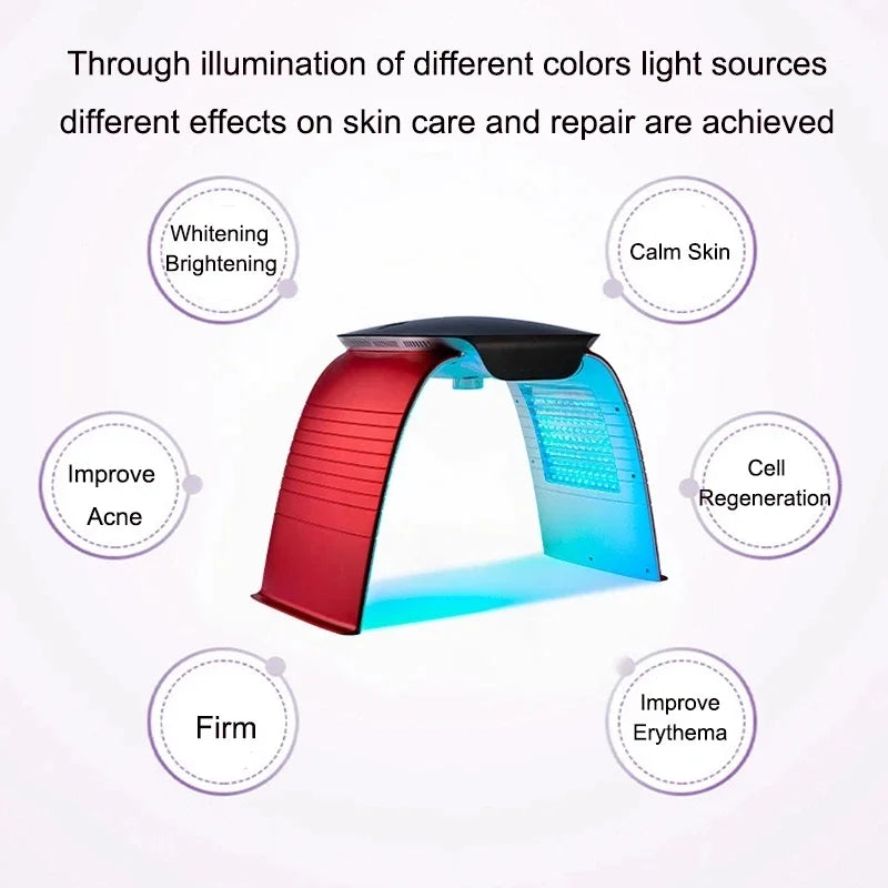 PDT Hot Cold Spray Colorful Photon Oxygen Injection Moisturizing LED Mask Skin Rejuvenation Beauty Device Oxygen Facial Machine