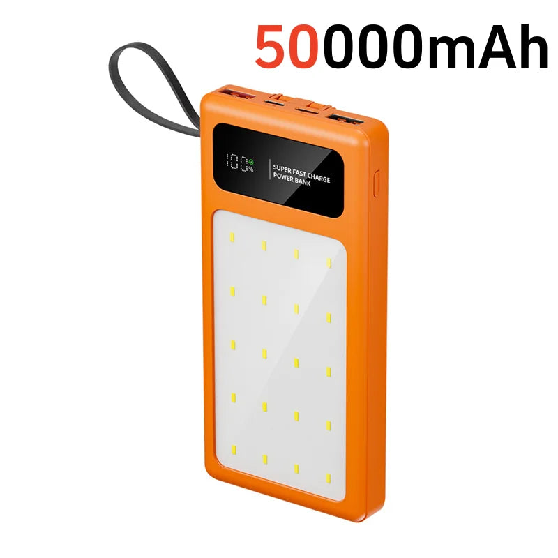 Tidesmit Portable Fast Charging Power Bank - 50K-200K mAh USB-C Orange 50000mAh Tidesmit