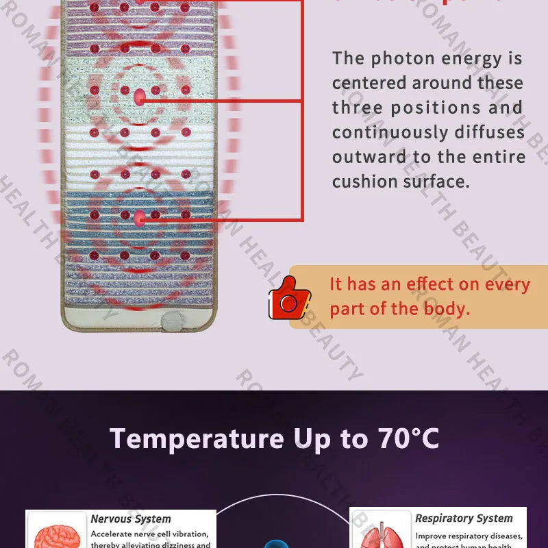 Far Infrared PEMF Bio-Crystal Mat 150x50cm - Heat Therapy Relief Body Shaping Massage Equipment Tidesmit