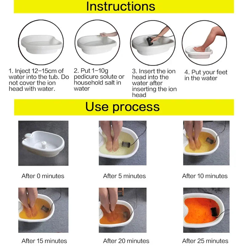 Instructions for white ionic detox foot bath machine with water-changing color array head for home spa pedicure.