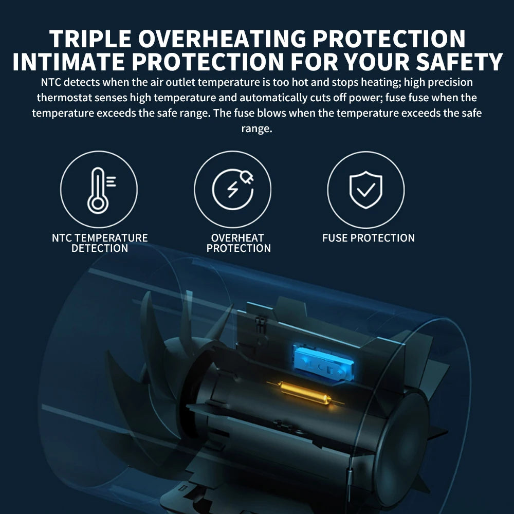 MIJIA H500 hair dryer triple safety protection: NTC temperature sensing, overheat power cut, and thermal fuse design.