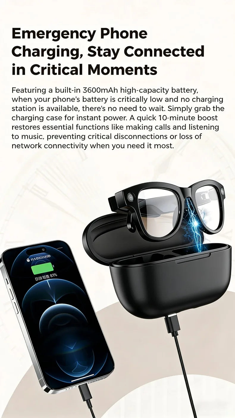 Smart Camera Glasses 4K HD Video Recorder with Integrated Voice Assistant Tidesmit