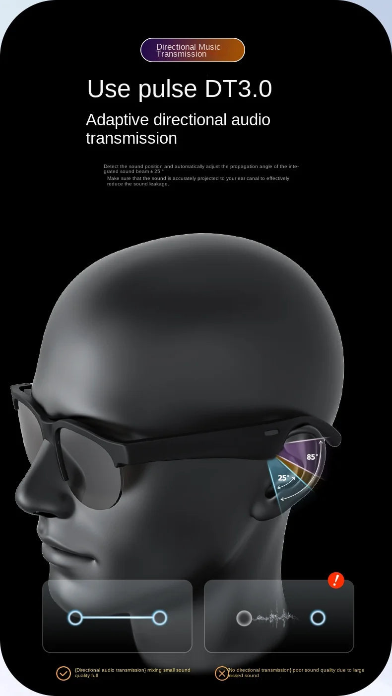 Smart Bluetooth Audio Glasses - Open Ear Spatial Sound for Mixed Reality Tidesmit