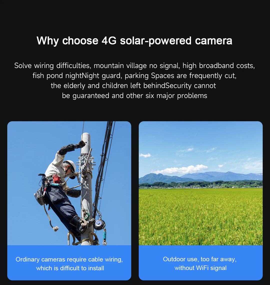 XIAOVV 4G WIFI 6MP Surveillance Smart Security Camera Solar Charging IP65 Waterproof Human Tracking Full Color Night Vision