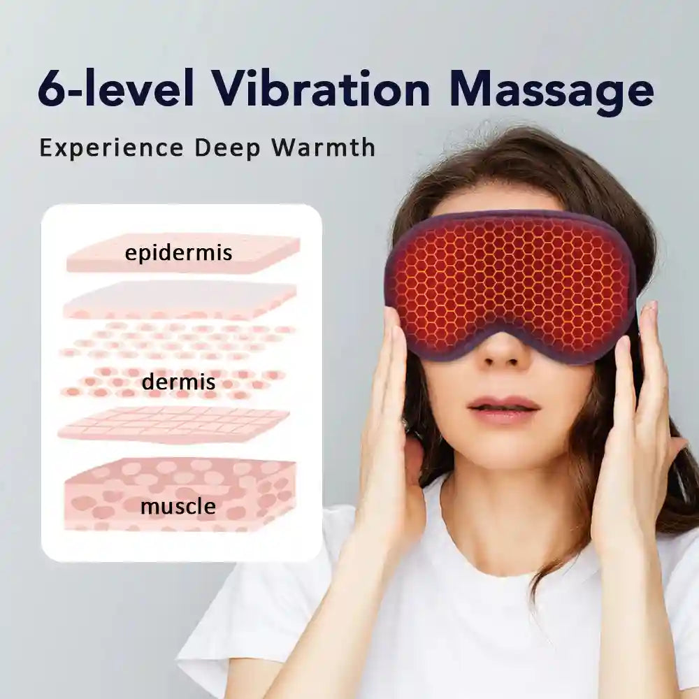 Heated Eye Massager Mask for Eye Strain Relief and Rechargeable Sleep Eye Massage Instrument Tidesmit