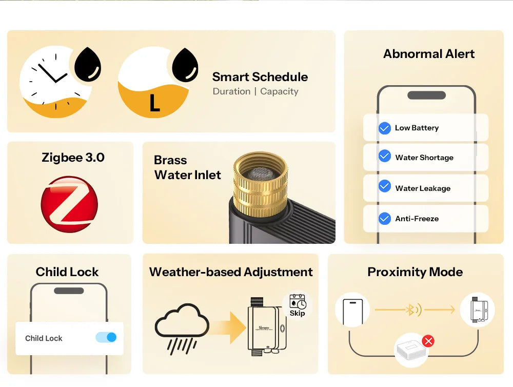 SONOFF Smart Water Valve Hydro Series Hydro ONE Zigbee With Flow Meter Brass Water Inlet Apple Home SWV-ZFE SWV-ZFU