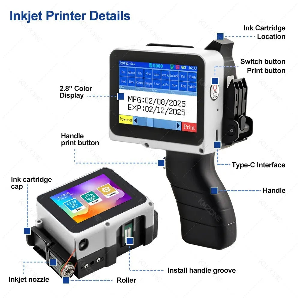 Handheld inkjet printer details with labeled buttons, handle, and ink cartridge locations