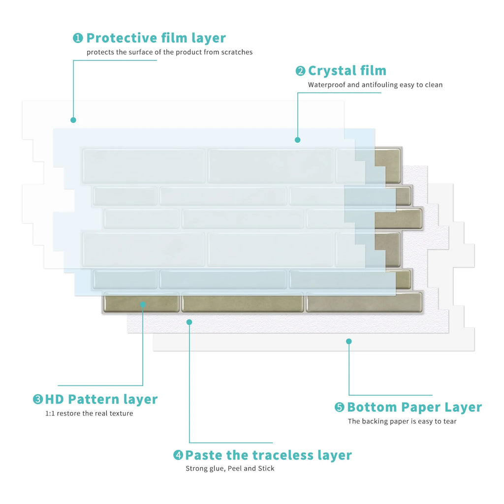 Peel and Stick Backsplash Tiles, Self-Adhesive 3D Subway Tile Stickers for Kitchen Bathroom (6/12/24/48 PCS)