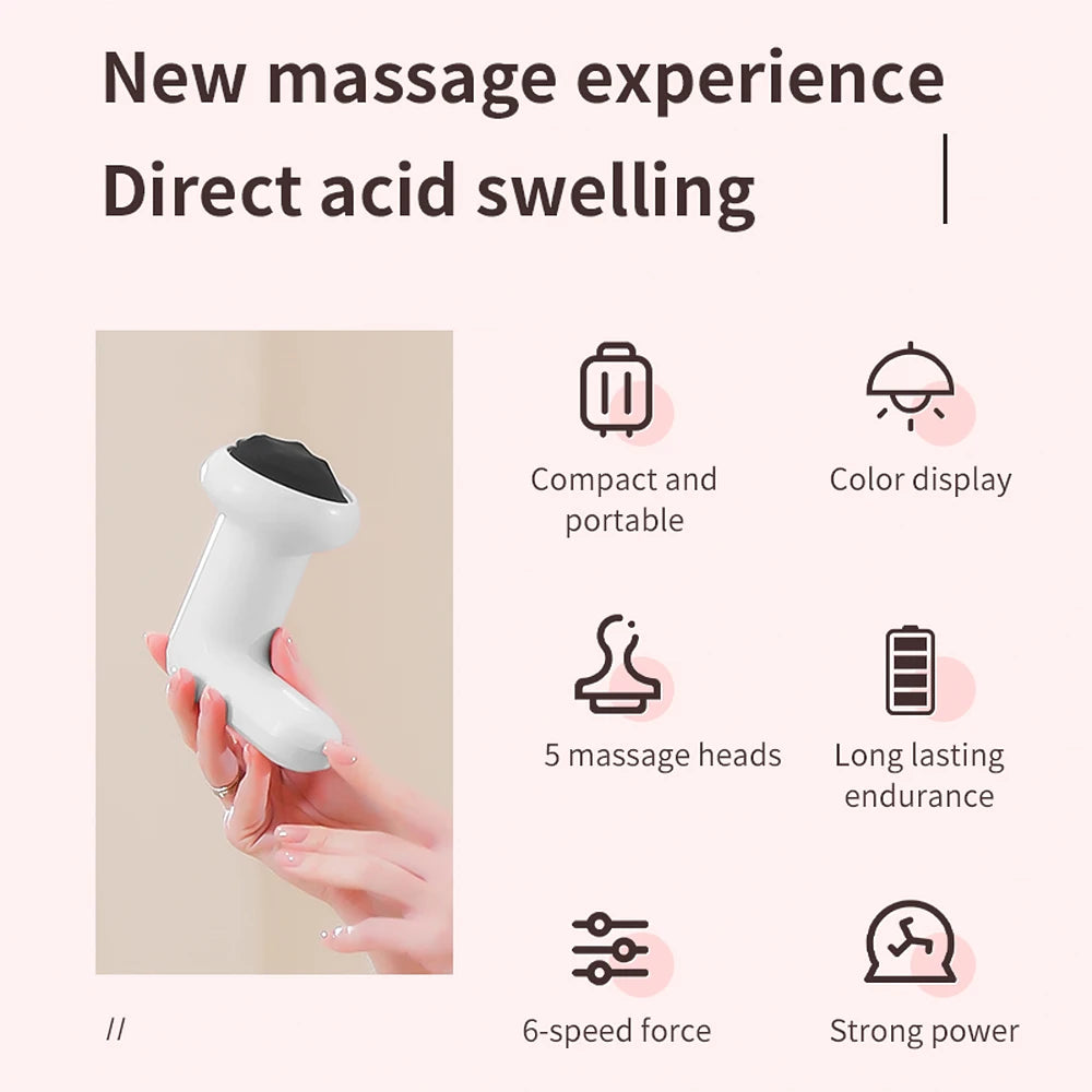 Fascia Gun 5-in-1 Portable Deep Tissue Massager - Tidesmit EU Fascia Gun Tidesmit