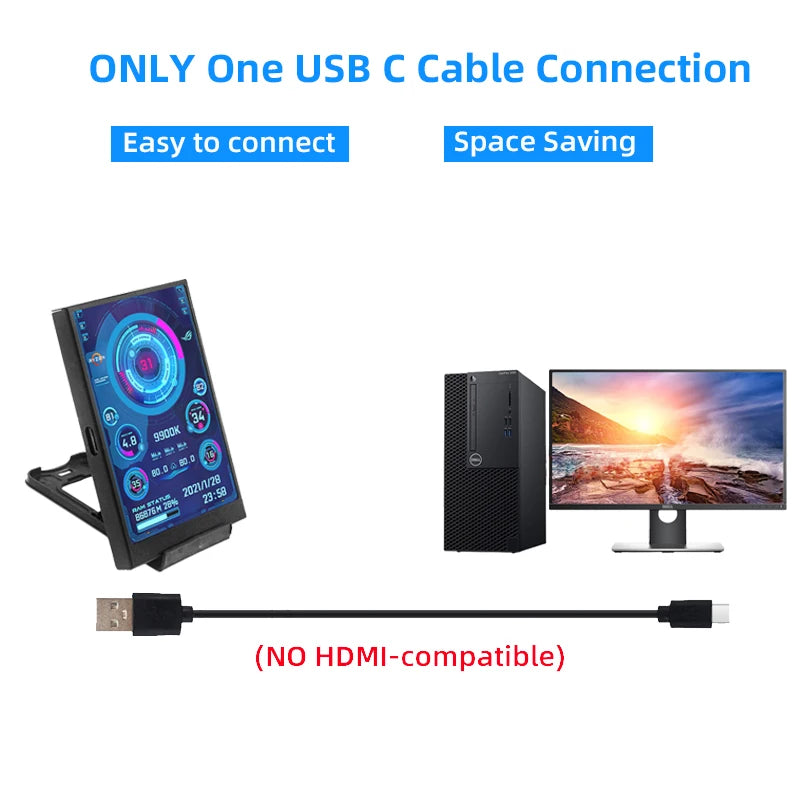 TURZX 3.5 / 5 Inch IPS USB Secondary Screen for Computer CPU GPU RAM HDD Monitor Type C Display NO AIDA64 LCD for Windows 10 11