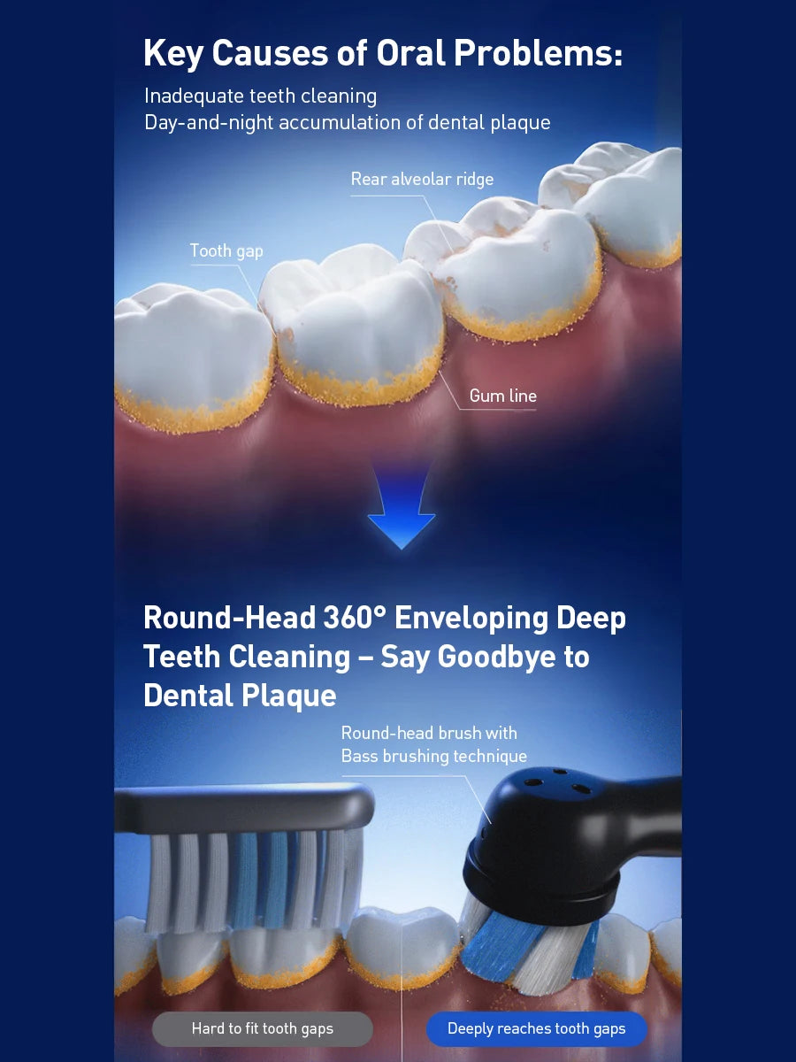 Oral B Electric Toothbrush IO Series Rechargeable Waterproof Smart Rotating Timing Electronic Tooth Brushes IO2 IO3 IO4 IO7 IO9