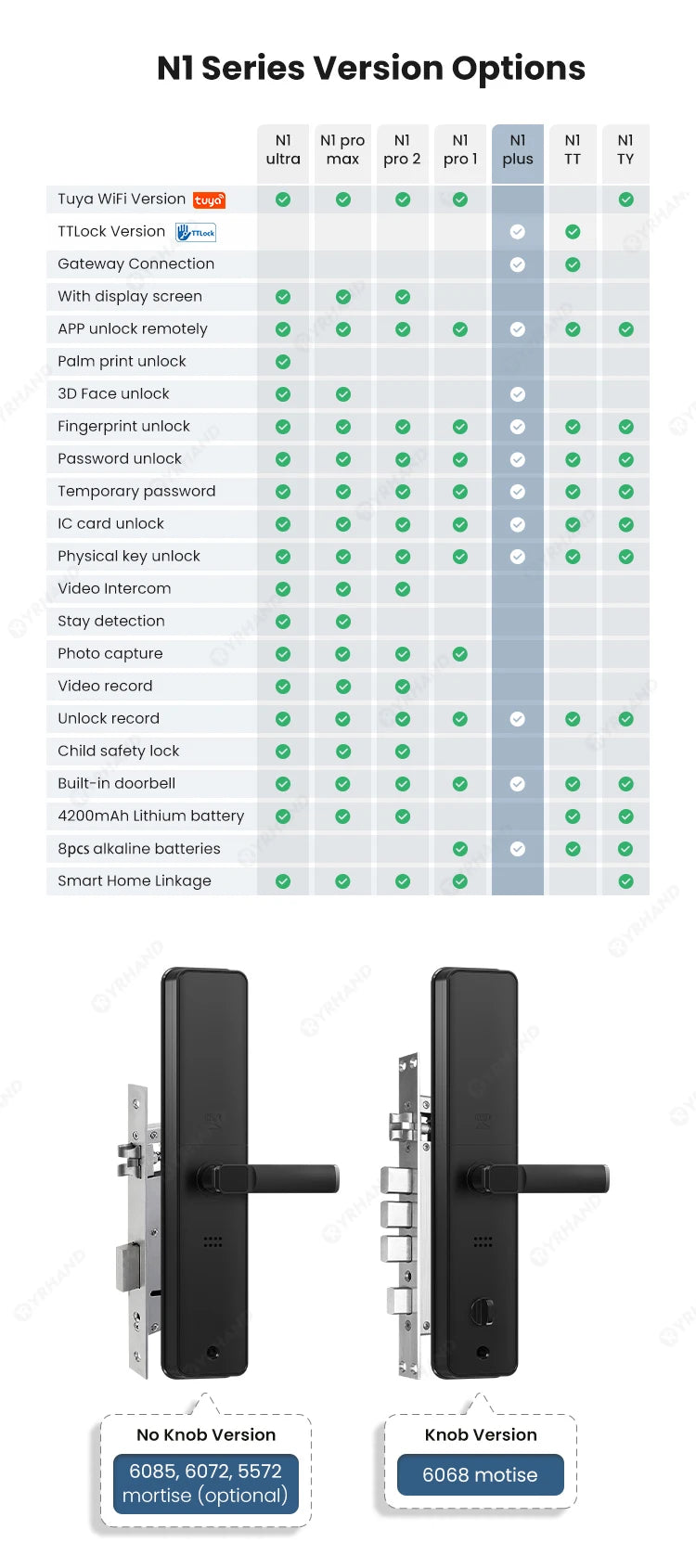 3D Face Recognition Digital Door Camera Fingerprint cerradura inteligente Electronic Smart Door Lock For Home