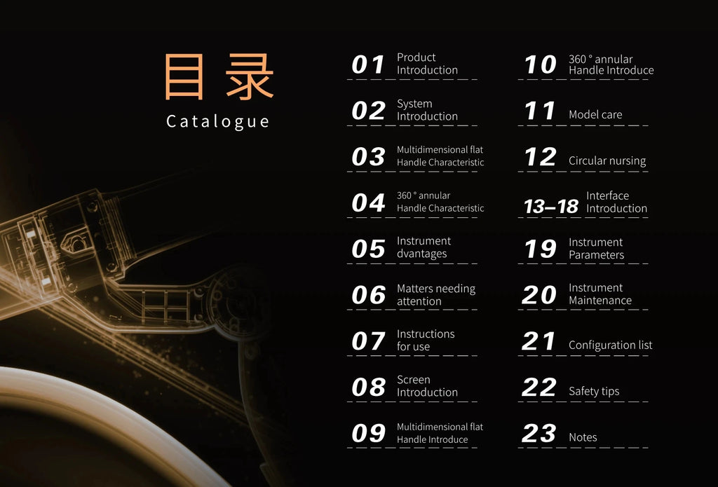 Catalogue of a professional 12D facial and body lift anti-aging skin rejuvenation device with 360-degree handles.