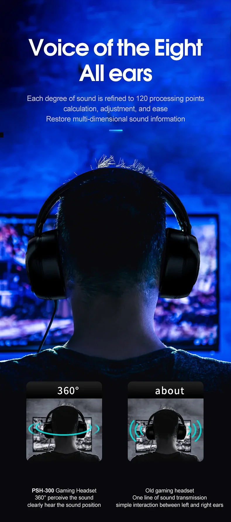 Gaming Headset with 7.1 Surround Sound and Noise Cancelling Microphone Tidesmit