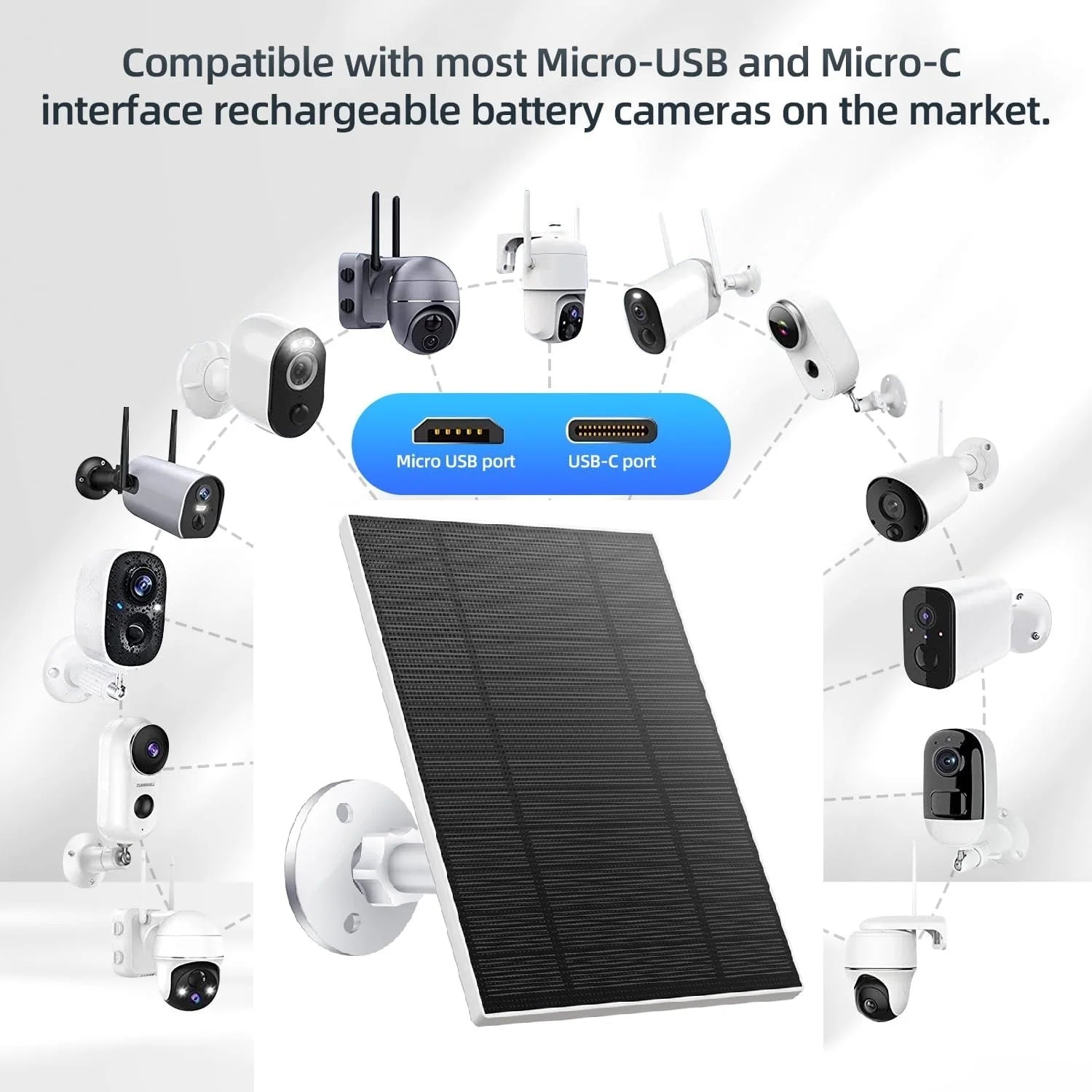 10W 5V Waterproof Solar Panel Charger 2-in-1 Micro USB Type-C with 2m Cable Portable Outdoor for Security Camera & Mobile Phone