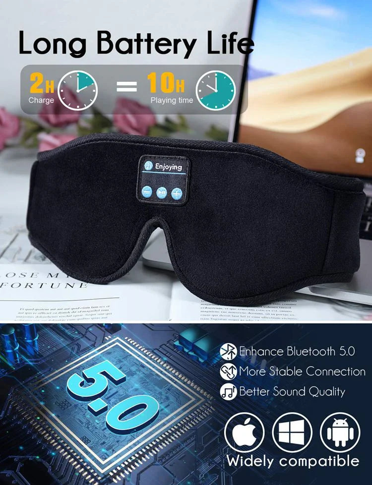 Sleeping Headphones Eye Mask - Bluetooth Wireless Sleep Mask for Travel Tidesmit