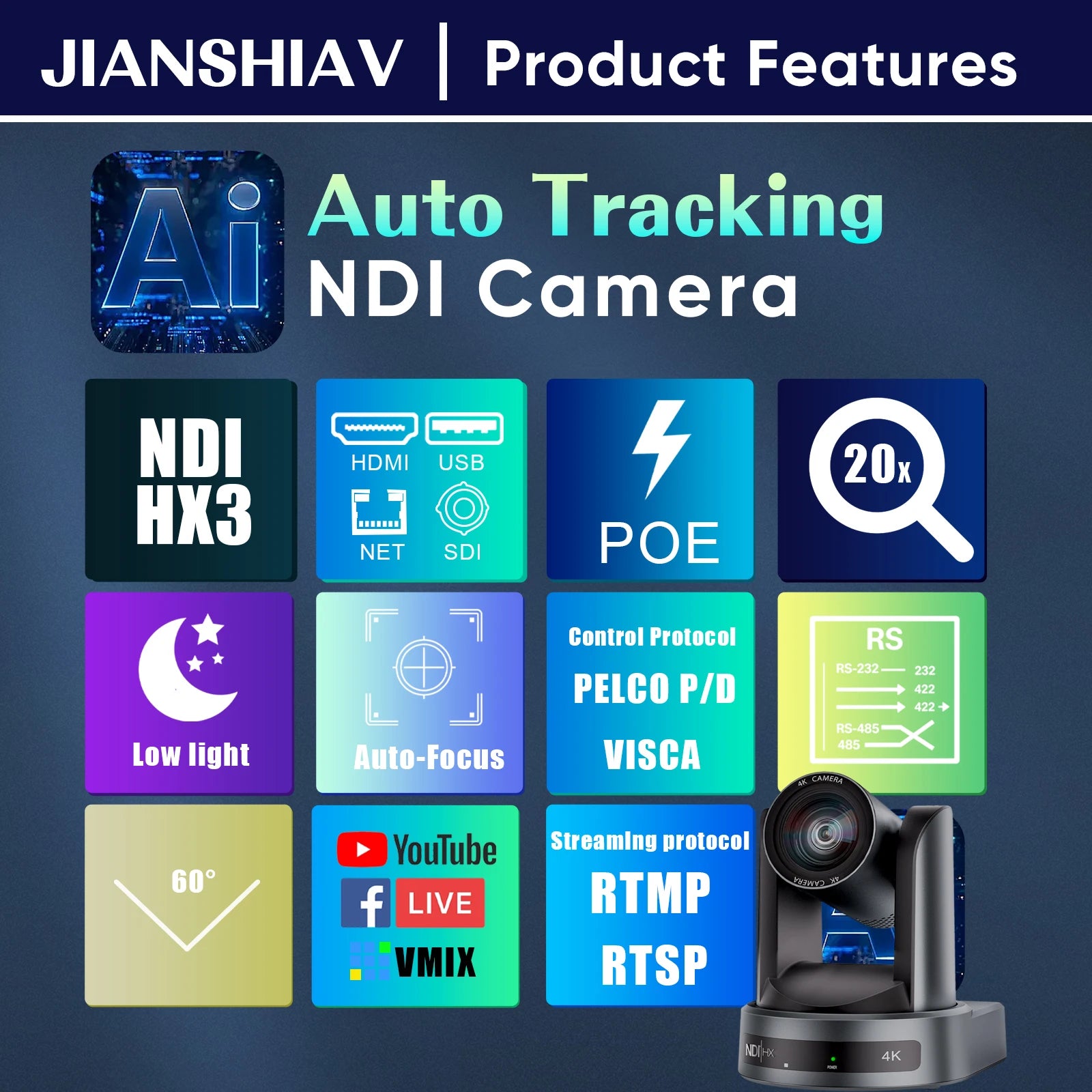 NDI/SDI 4K PTZ Camera 10X 20X Zoom Video Conference Live Streaming HDMI USB IP POE 1080P for Church NetMeeting Broadcast Youtube