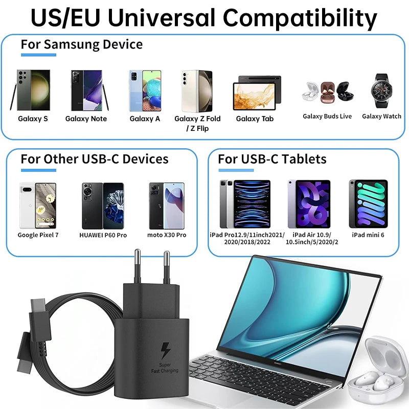 Samsung 25W USB-C Fast Charger Adapter - EU & US Plug Options Tidesmit
