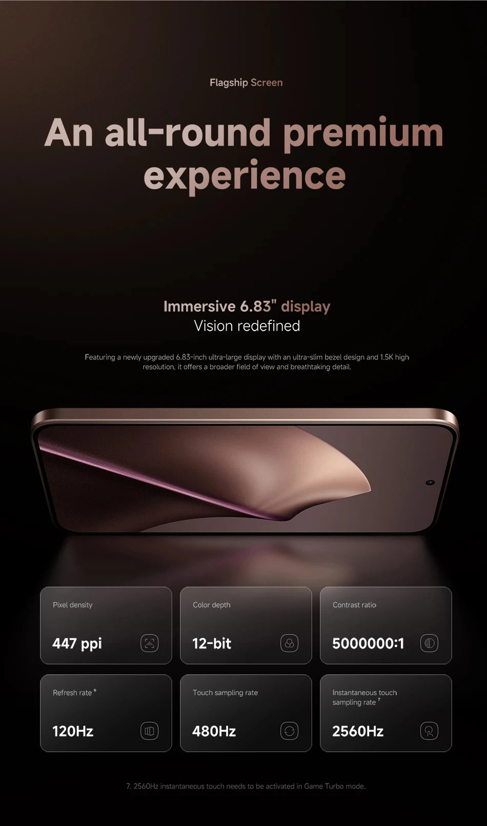 Xiaomi 15T Global Version Smartphone IP68 5500mAh 67W HyperCharge 6.83" 120Hz display MediaTek Dimensity 8400-Ultra 50MP