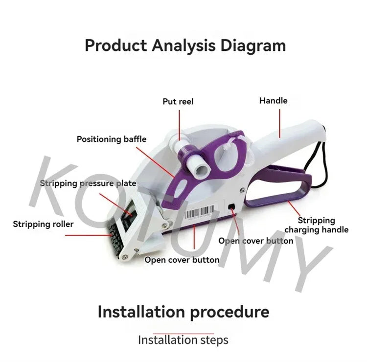Purple-and-white handheld labeler parts diagram with labeled components
