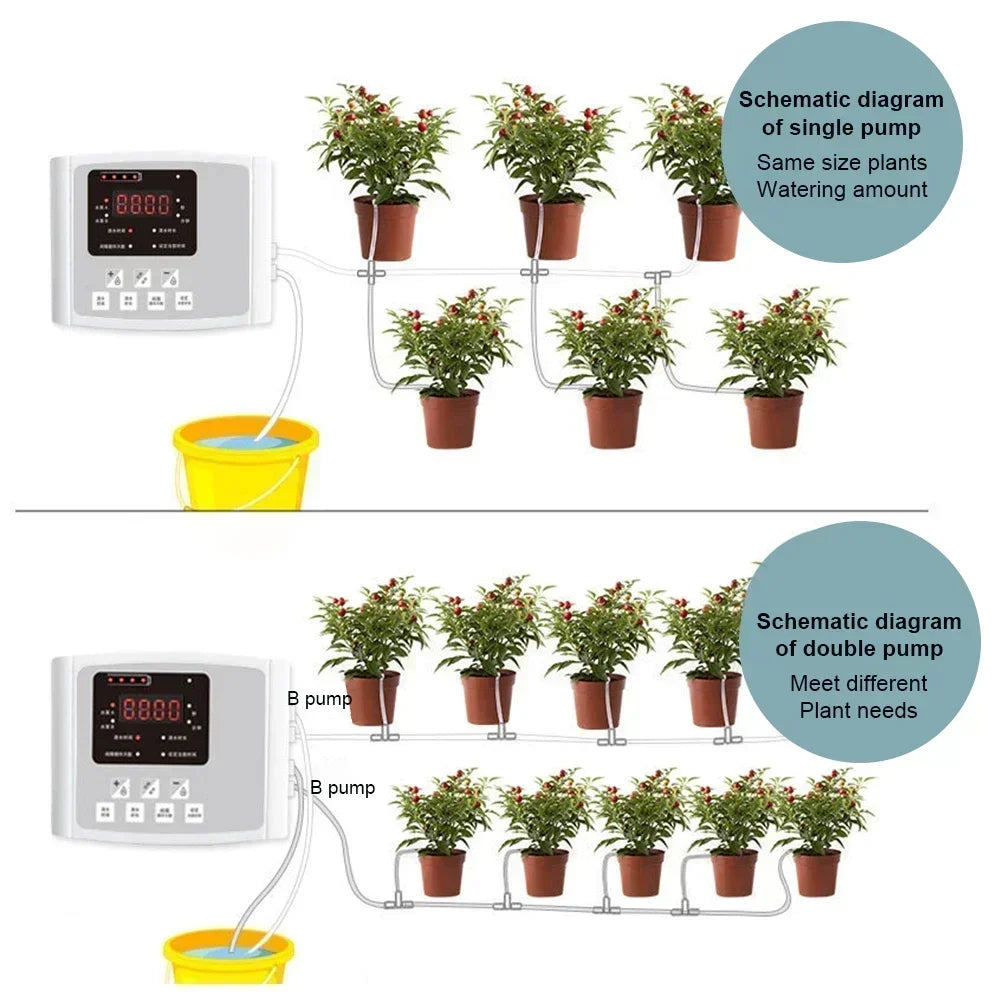 Solar Auto Drip Irrigation Kit Dual Water Pump Smart Watering Controller Outdoor Automatic Irrigation System for Yard Balcony Potted Plants & Home Flower Cultivation