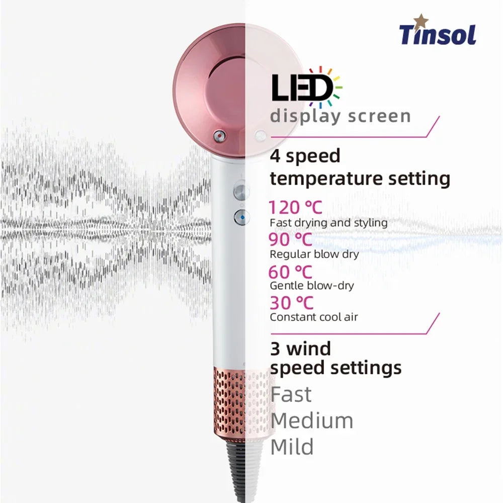 Tinsol 110k RPM high-speed hair dryer in rose gold and white with LED display and 4-speed temp settings for styling.