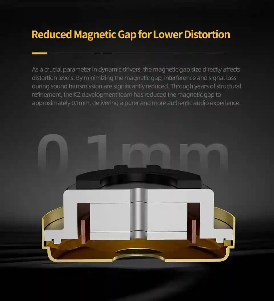In Ear Monitor Headphones – Metal HiFi Bass Earbuds with Mic Tidesmit
