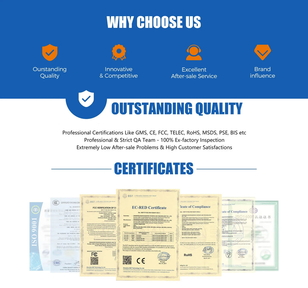 Red light hair growth cap quality assurance chart showing various international safety and compliance certifications.