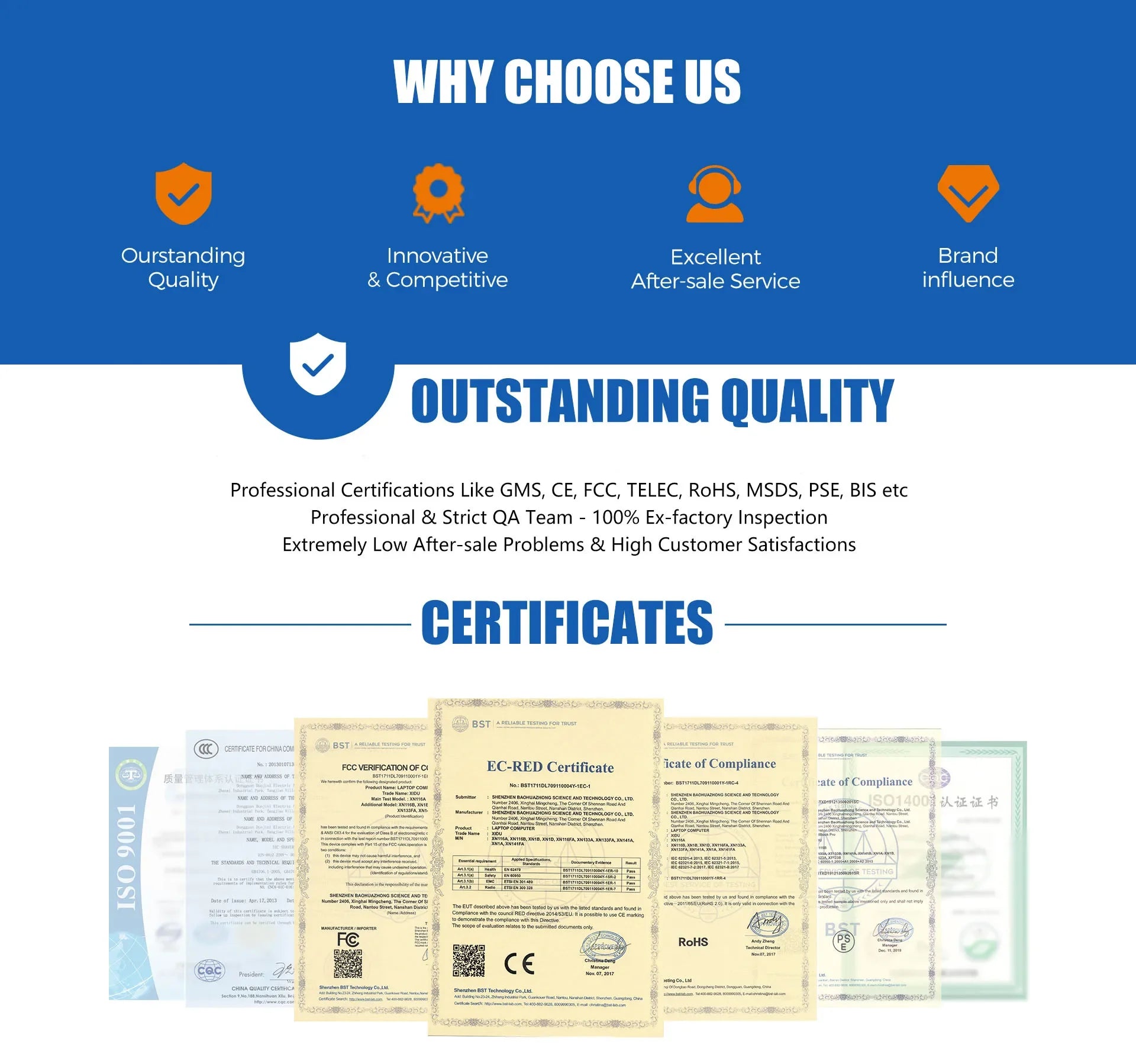 Red light hair growth cap quality assurance chart showing various international safety and compliance certifications.