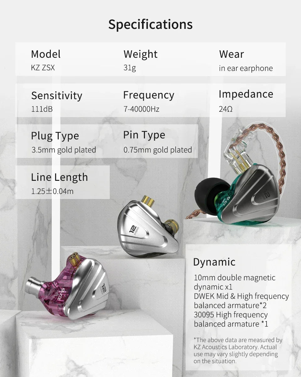 12 Driver Hybrid HiFi In-Ear Monitors | Tidesmit ZSX Series Tidesmit