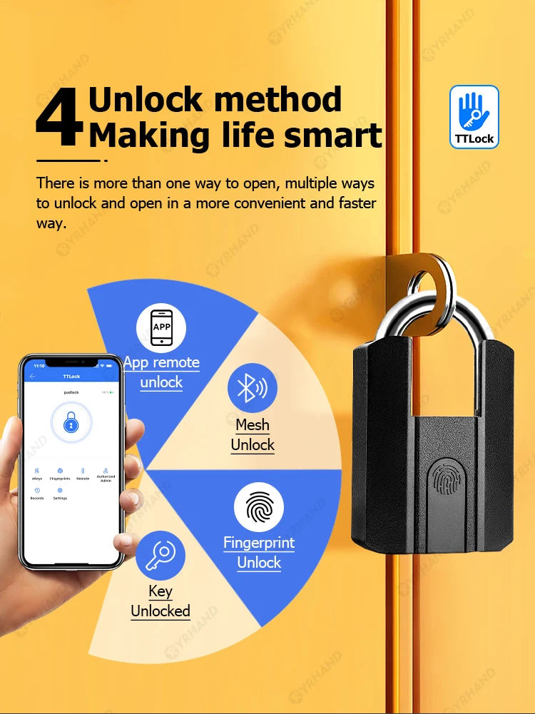 IP67 TTLock Bluetooth APP Smart Padlock Fingerprint Lock Keyless Mini Bag with Aleax Google Home Electronic Door Lock