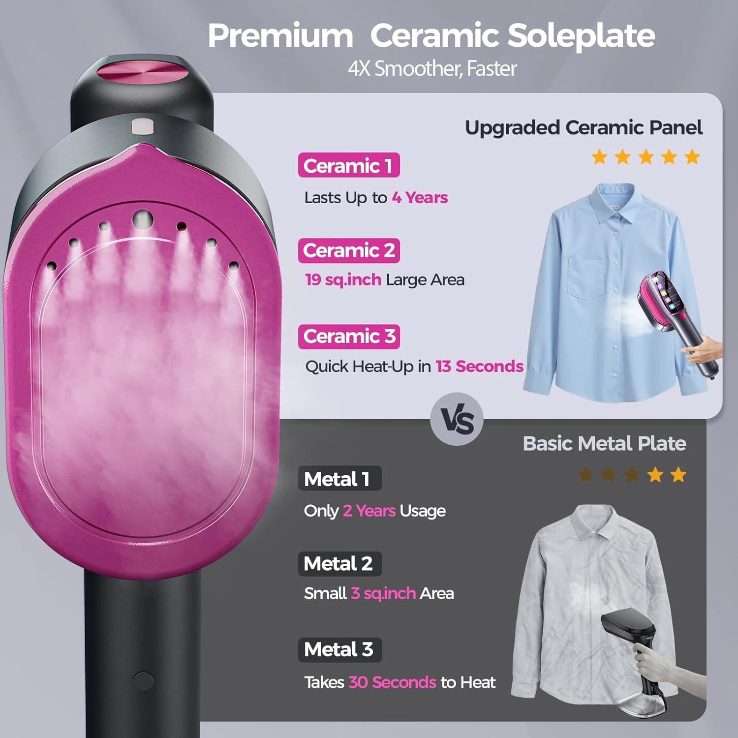 Tidesmit portable handheld garment steamer showing side heating plate view for fast fabric pressing and travel use
